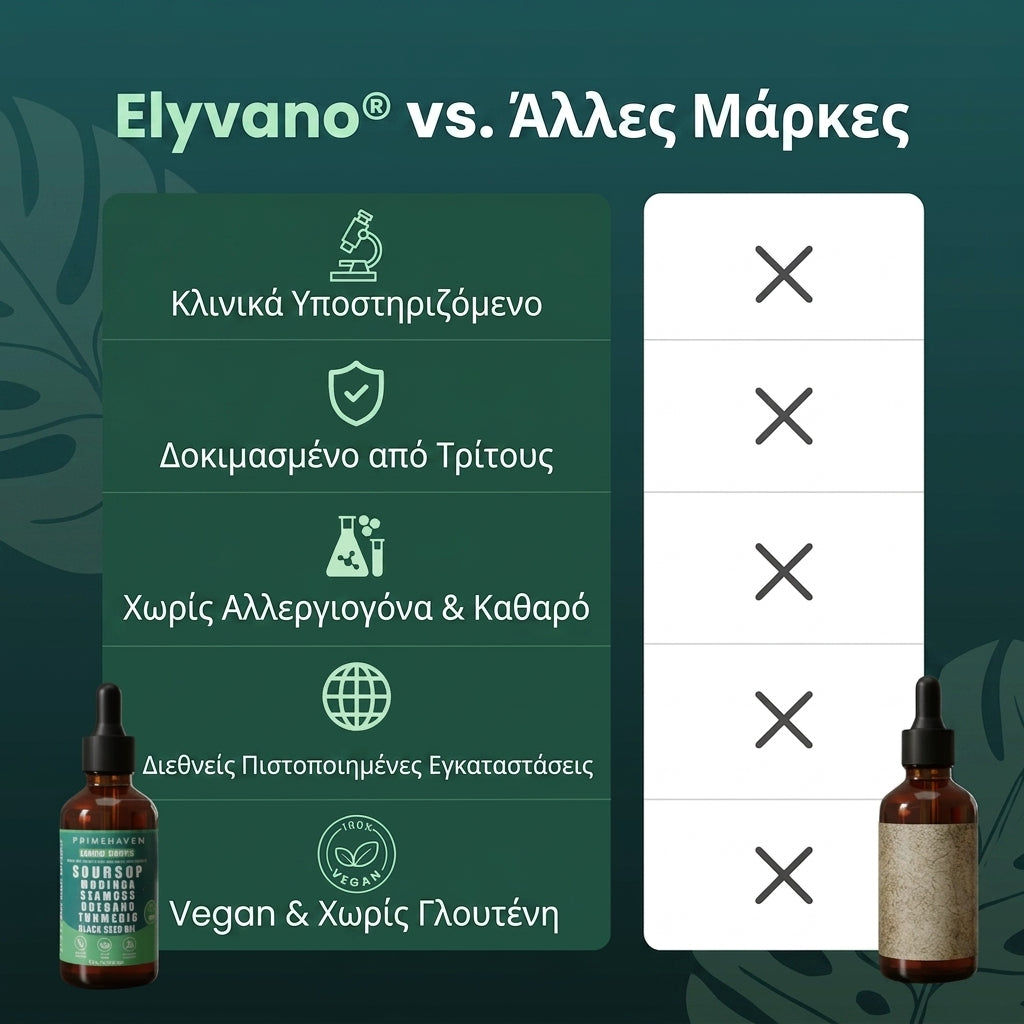 Φυσικές σταγόνες σούρσοπ.