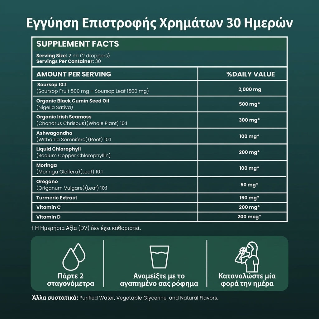 Φυσικές σταγόνες σούρσοπ.