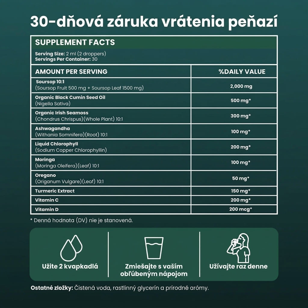 Elyvano – Prírodné kvapky z soropu