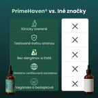 Elyvano – Prírodné kvapky z soropu