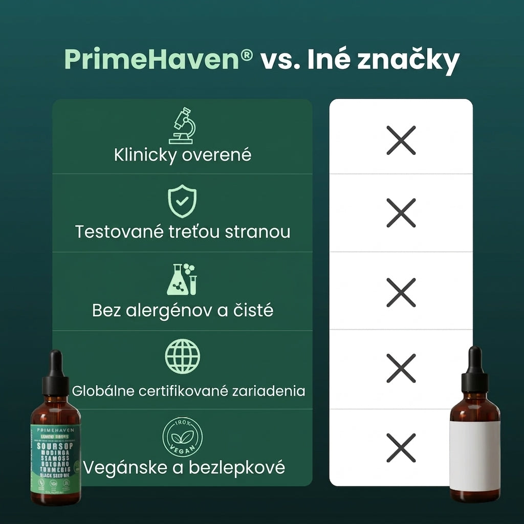 Elyvano – Prírodné kvapky z soropu